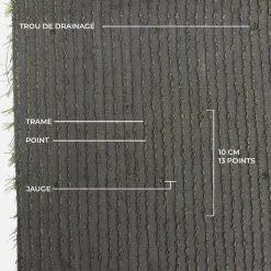 Gazon Synthétique 18mm 9 Gazon Synthétique 18mm -Sweeek ag18lc1x4el df95262e359df2b23163d0a325c022fa