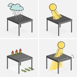 Pergola Bioclimatique Aluminium 3x3 M Lames Orientables Couleur : Bois -Sweeek pgbc3x3wdht 5e761f2068ecbab15fa580f5971d6208